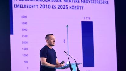 Újabb százmilliókat szórt szét Rogán tárcája az álcivil fideszes egyesületek között