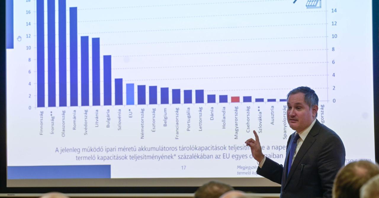 Egymilliós átlagkereset